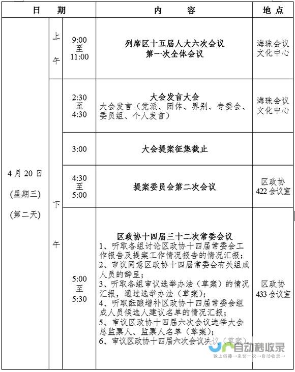 会议内容引人瞩目