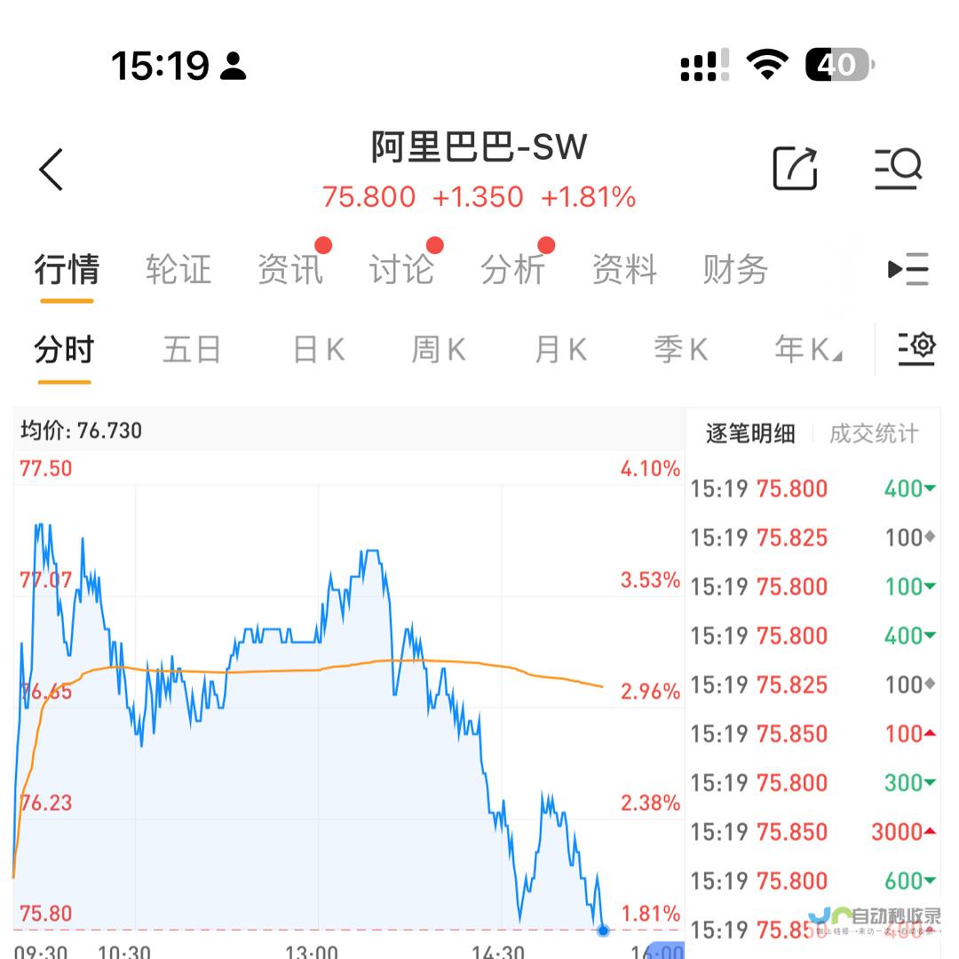 阿里砸下3800亿引领风潮