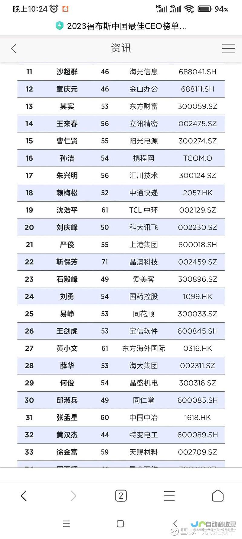 科技巨头海光信息持续领跑行业