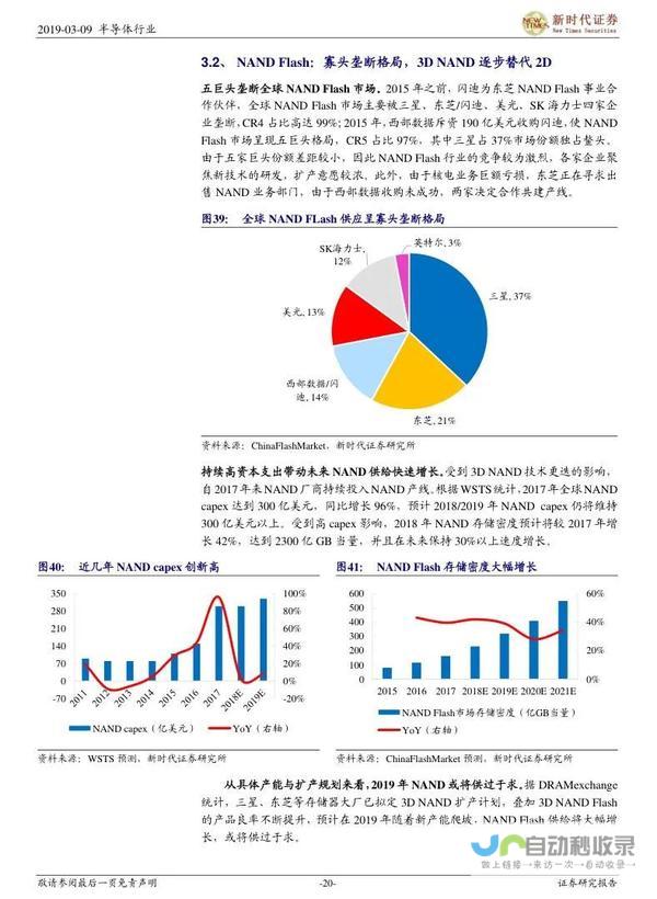 聚焦存储市场的新动向