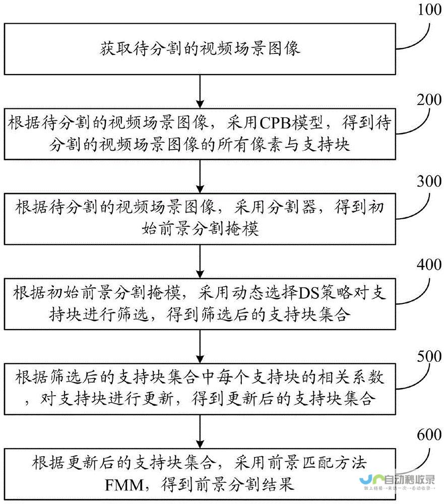 分拆计划落地 西部数据正式告别闪迪时代