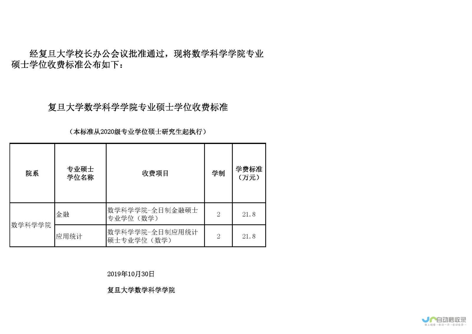 2025最新一览