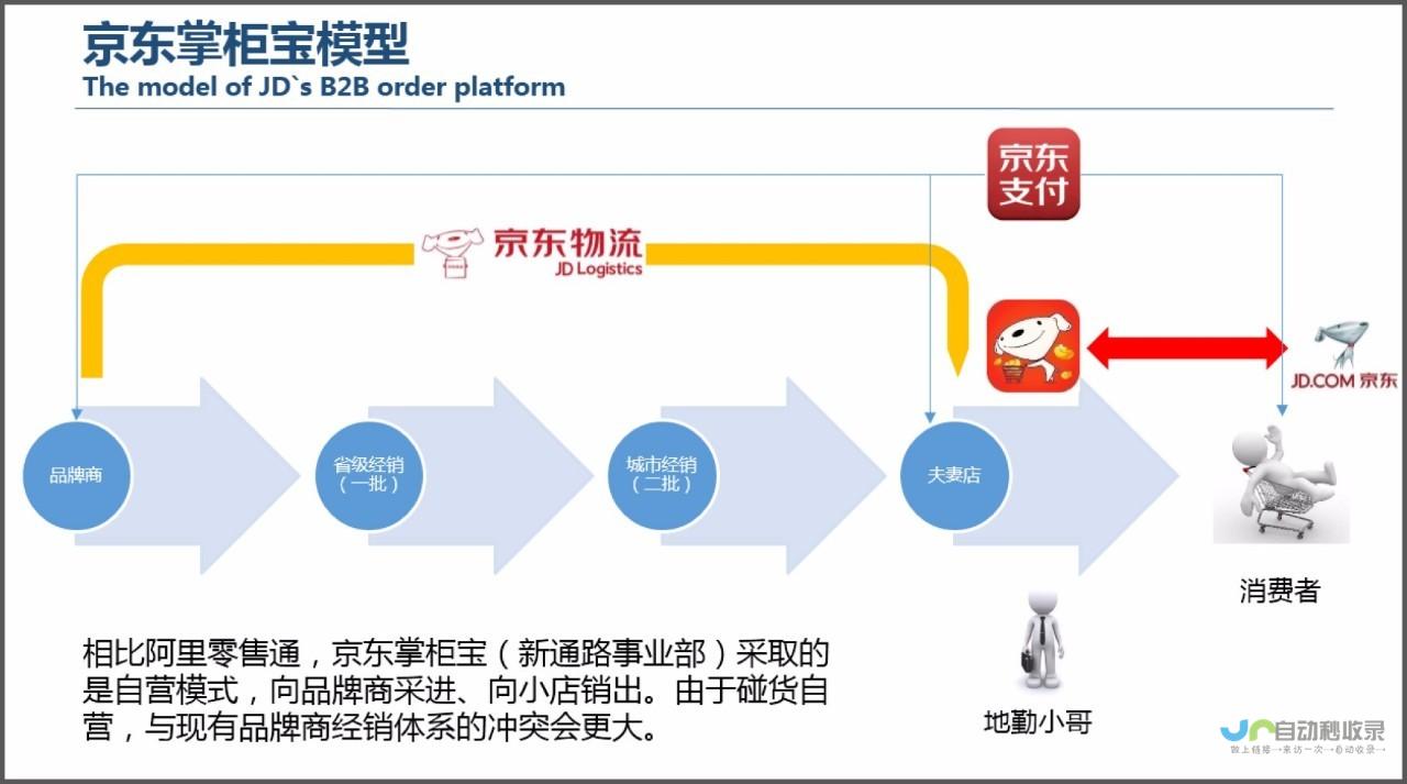 揭秘小米售后服务的专业与便捷之道