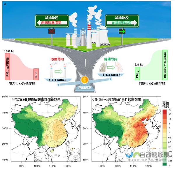 我国环境空气质量持续改善