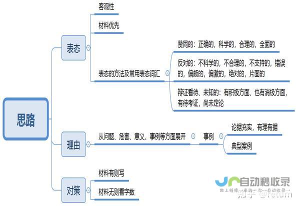 解析争议中的联想电脑维修问题