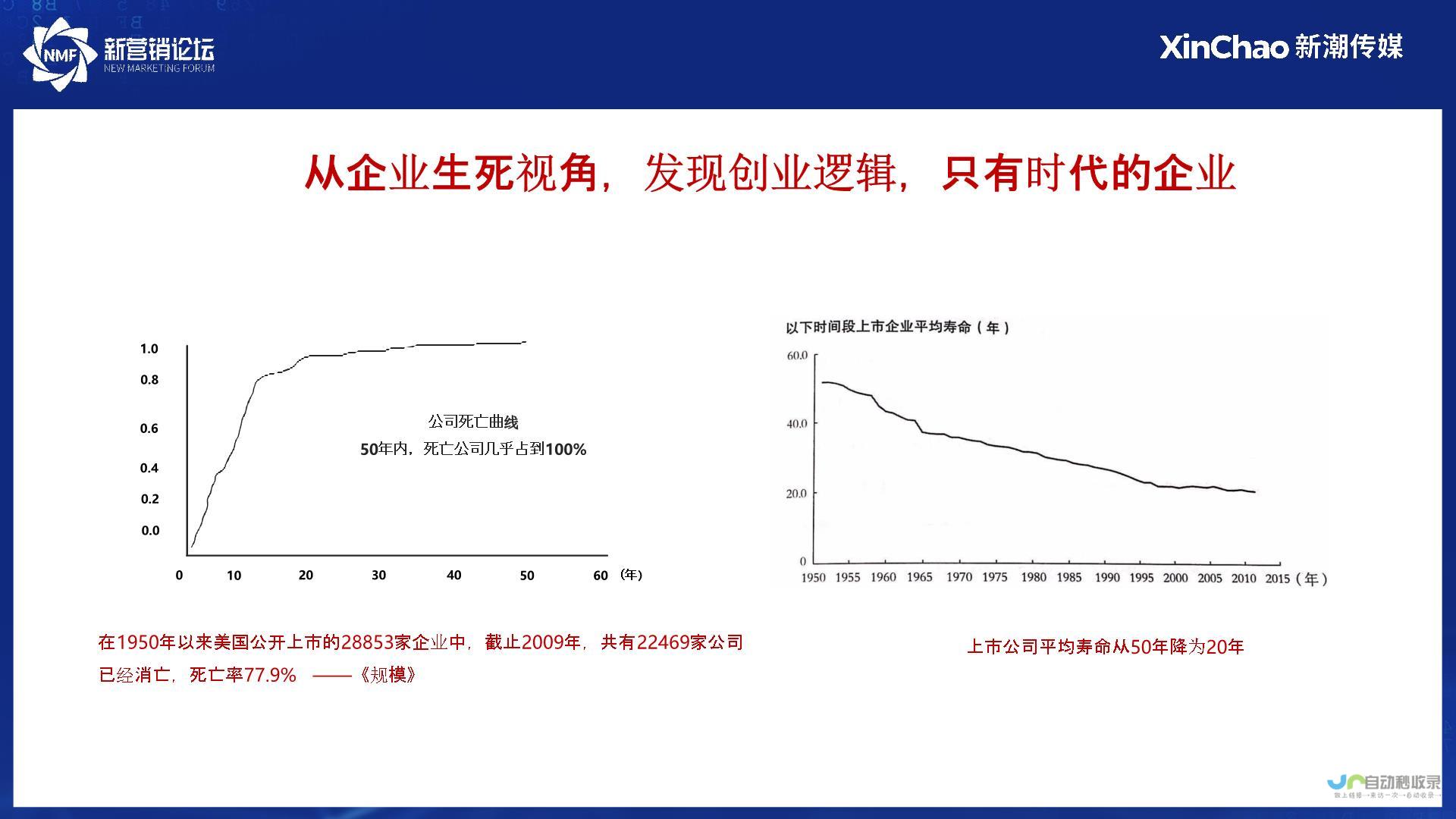 颠覆市场预期 理想i8全新登场