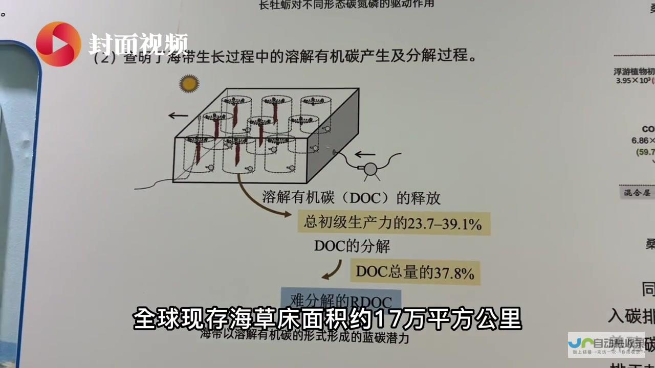 生源