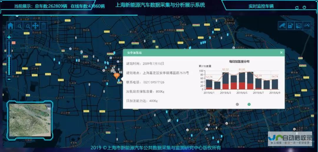 日本经济产业省资助Cosmo