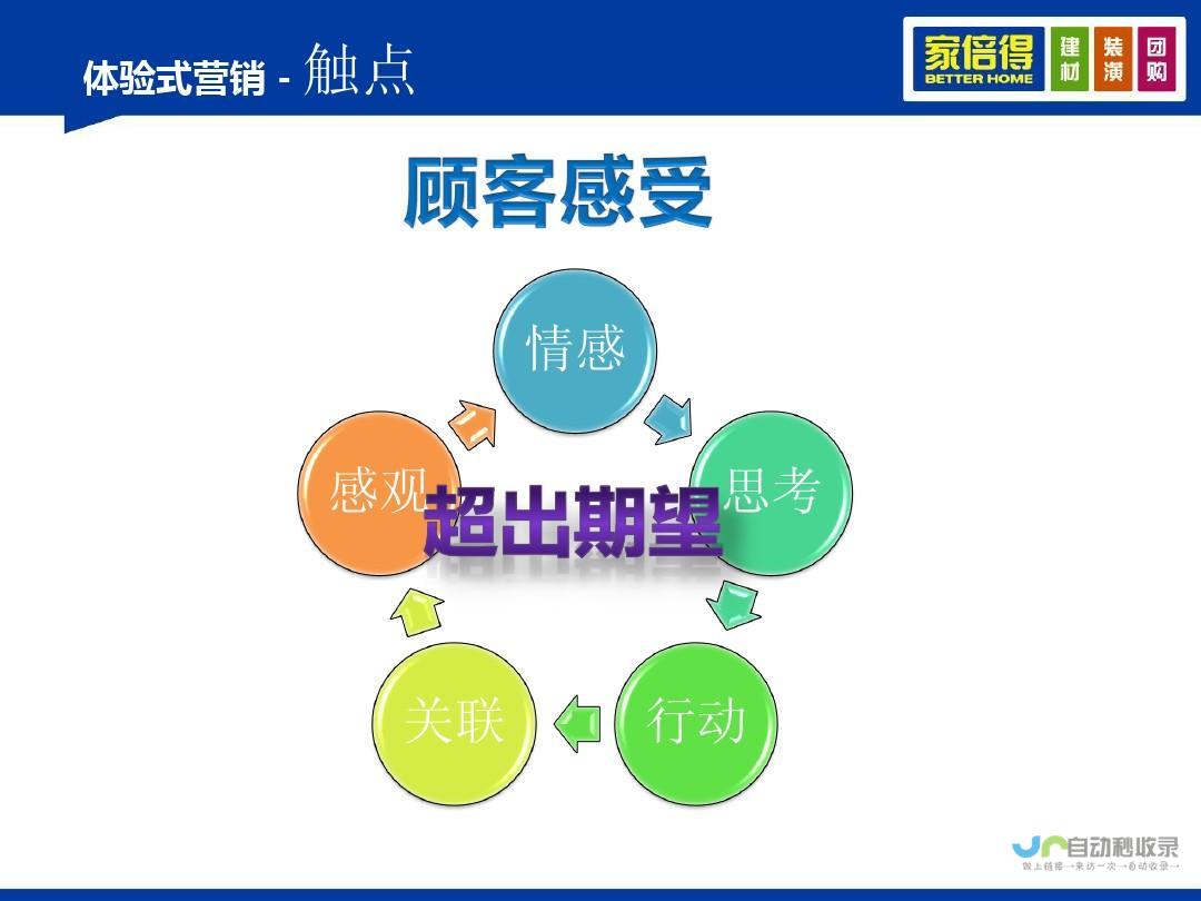 体验经营乐趣 折相思模拟经营类游戏 沉浸游戏世界