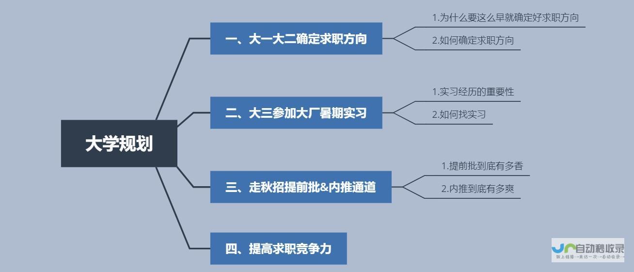 高校职务行为受审视 学术伦理再敲警钟