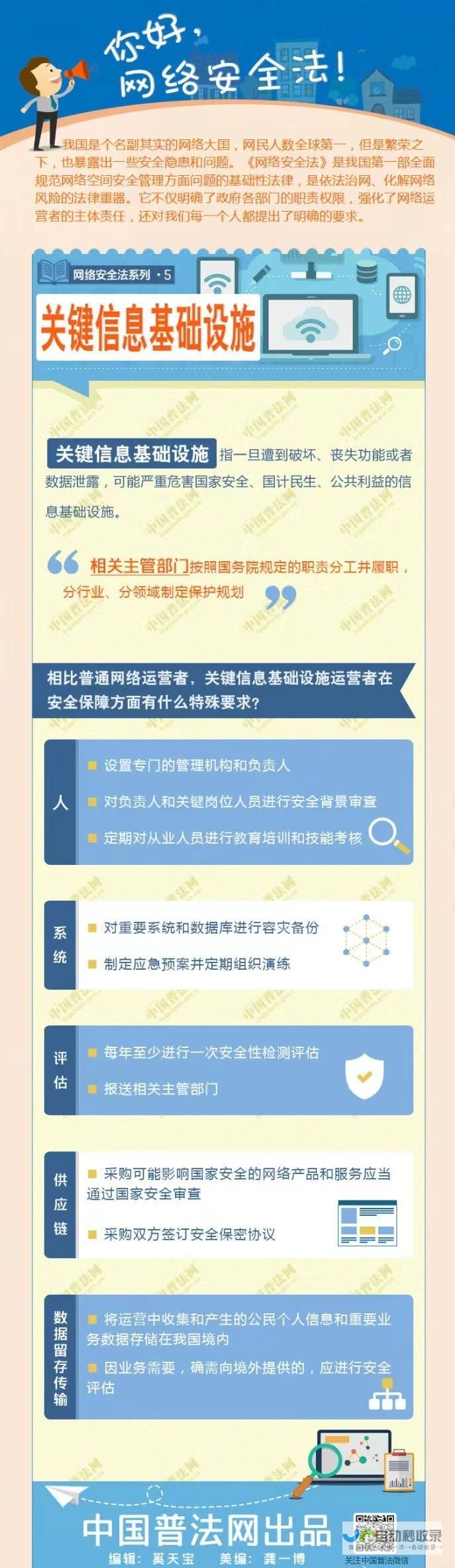 网络的法治教育普及