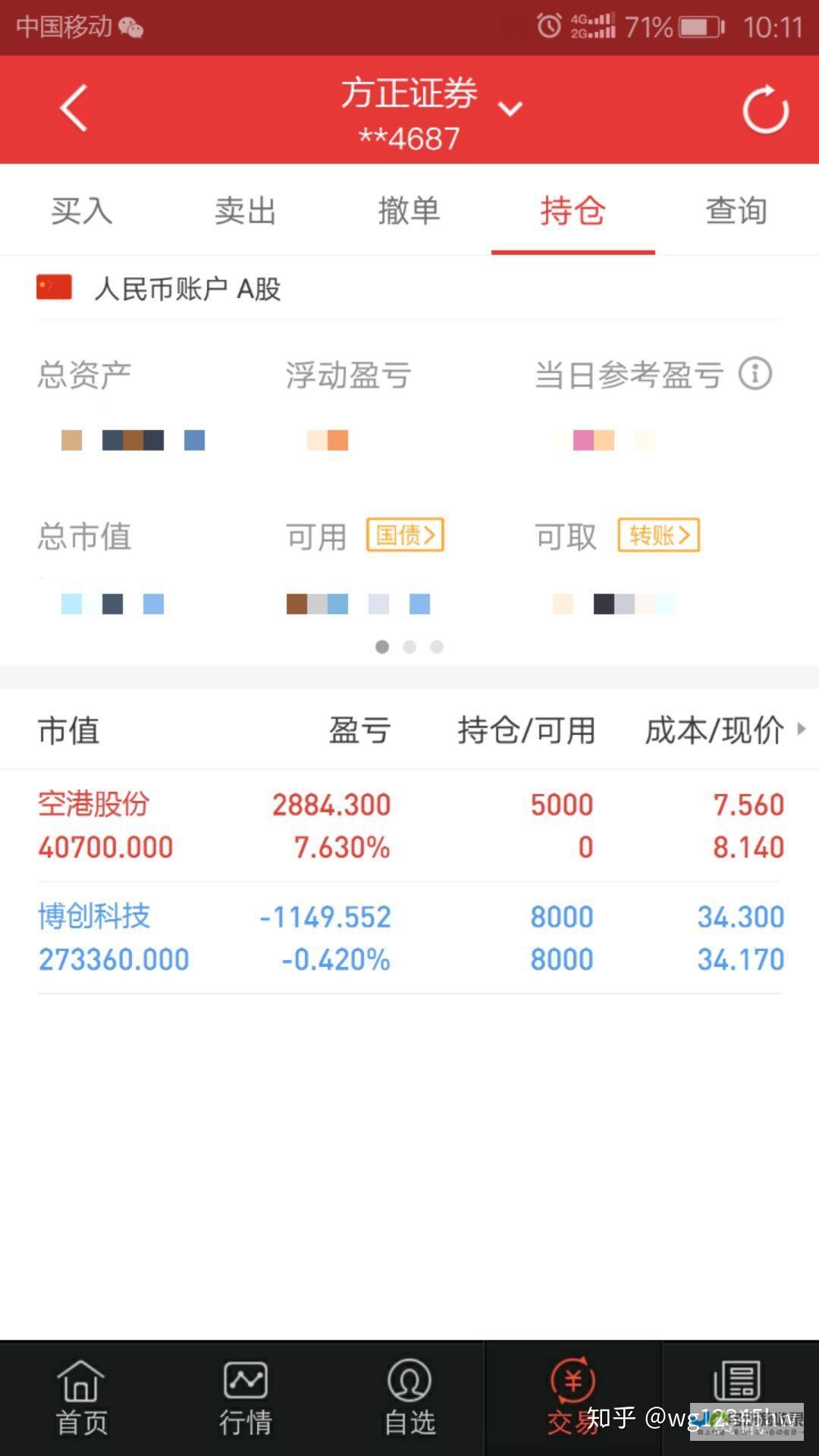 如何在股市创造天价收益 陕西富豪的出售策略