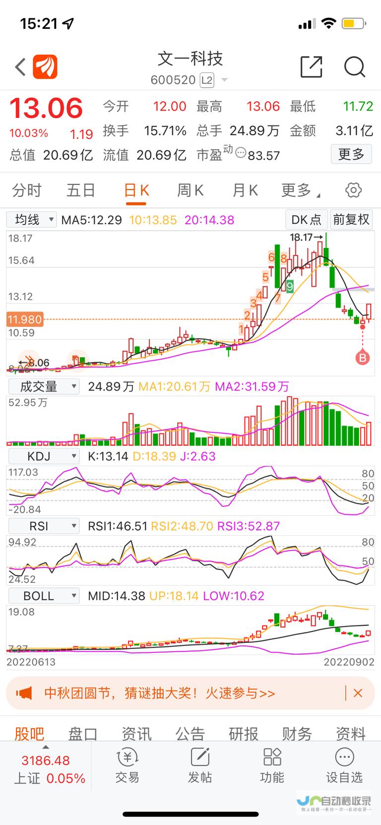 独家解读宝通科技大涨背后的驱动力