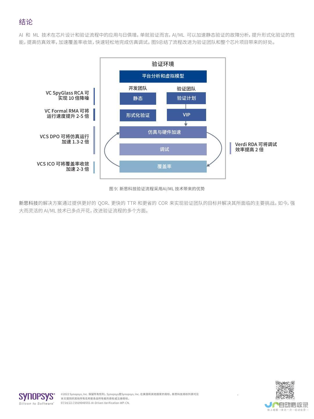 业界动态