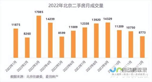 楼市趋势与个人投资需谨慎决策