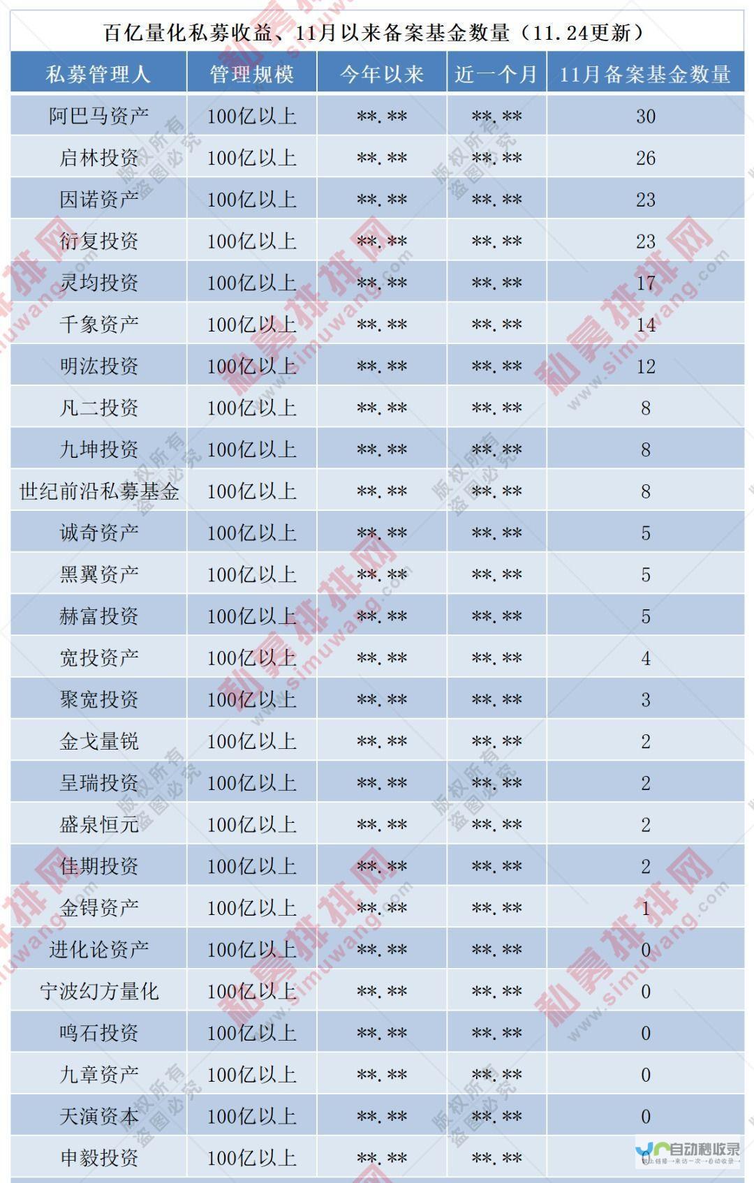 幻方量化回应DeepSeek热议