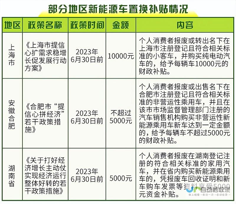 国家补贴政策成效显著 CountPoint数据显示