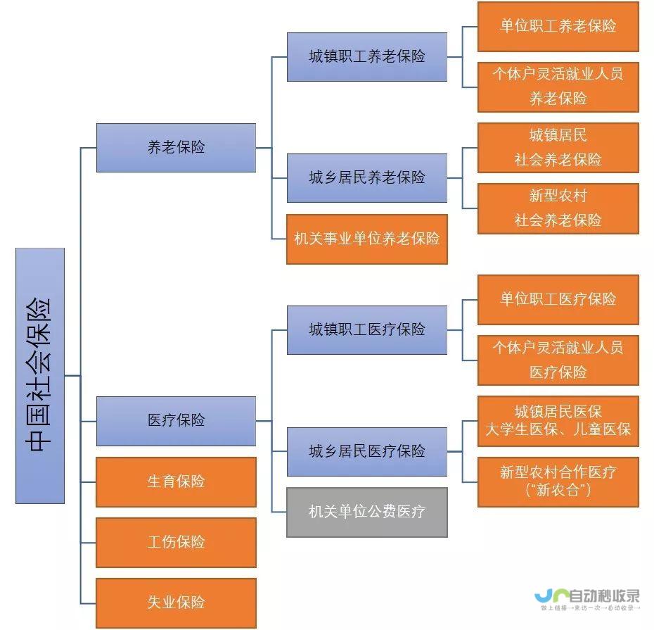 保障外卖小哥权益