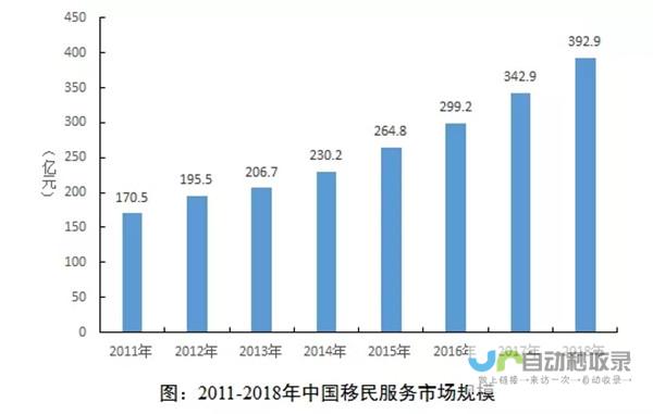 唐纳德·特朗普