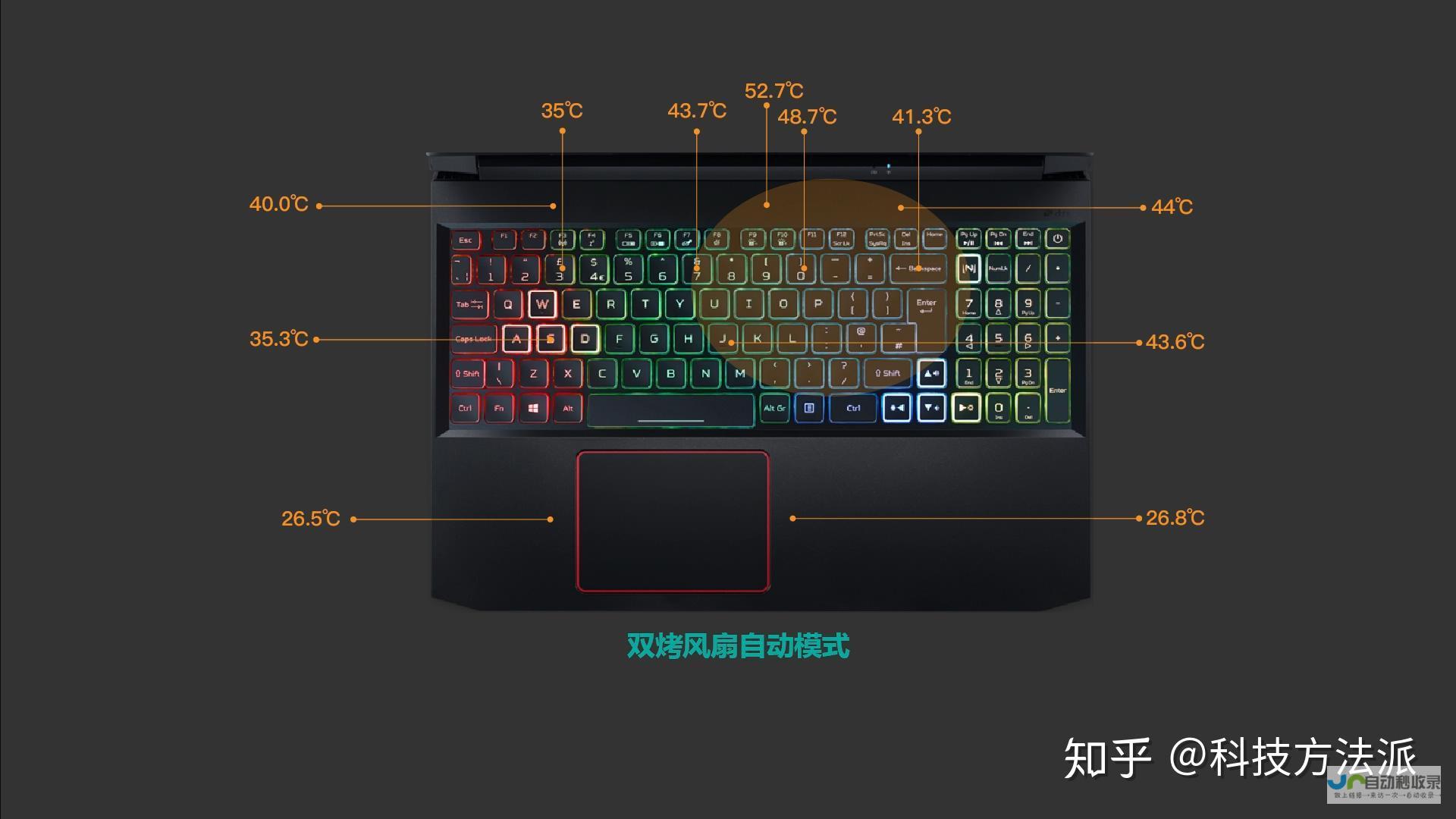 宏碁暗影骑士・擎 Pro 笔记本开启预约 5 7 U9 双雷电 RTX 5080 酷睿 处理器