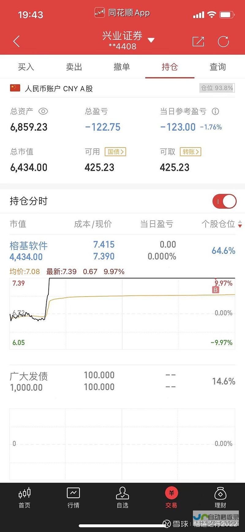 花费27万货款后被赶出家门沦为保安