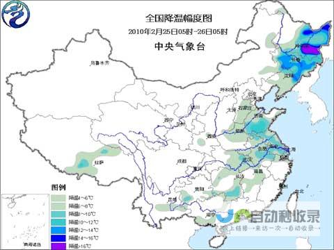 未来天气趋势分析与天气信息分享