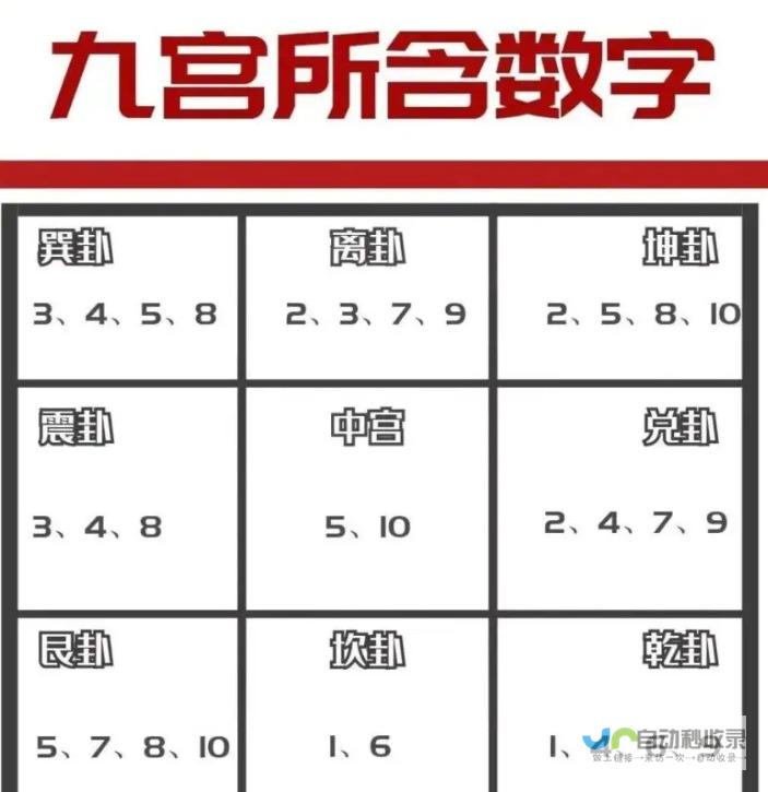 知名企业