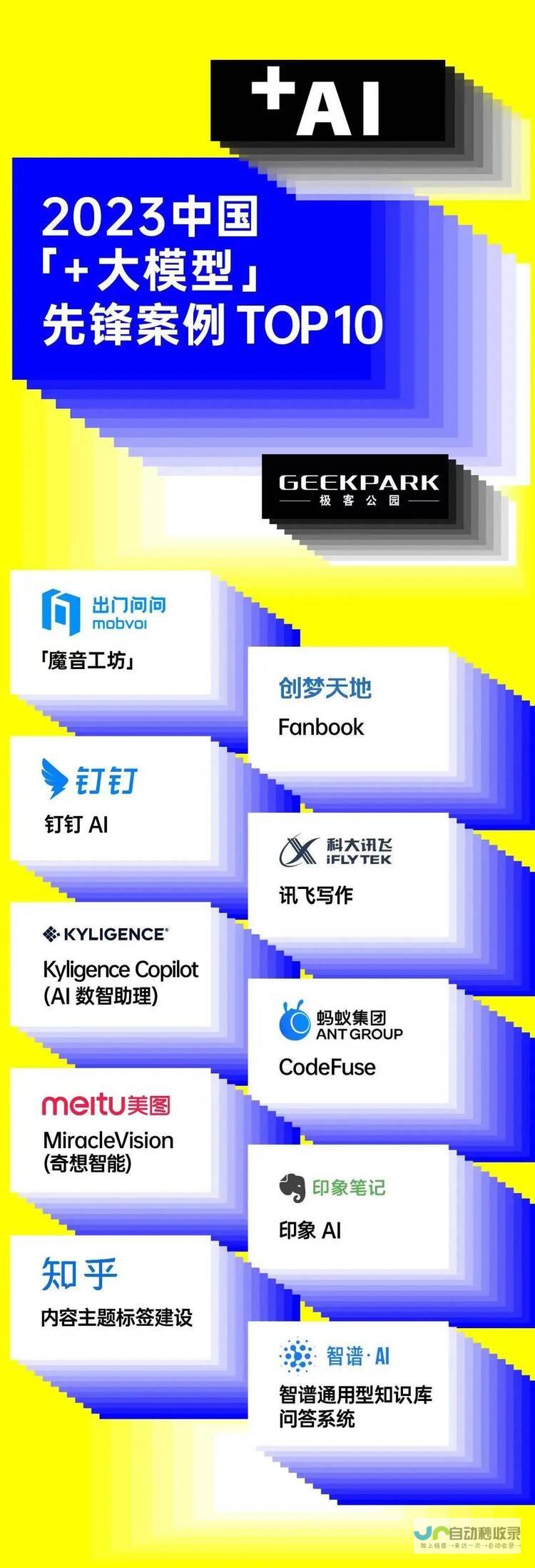 模型即将于五月份前发布 期待科技创新高峰 R2 DeepSeek