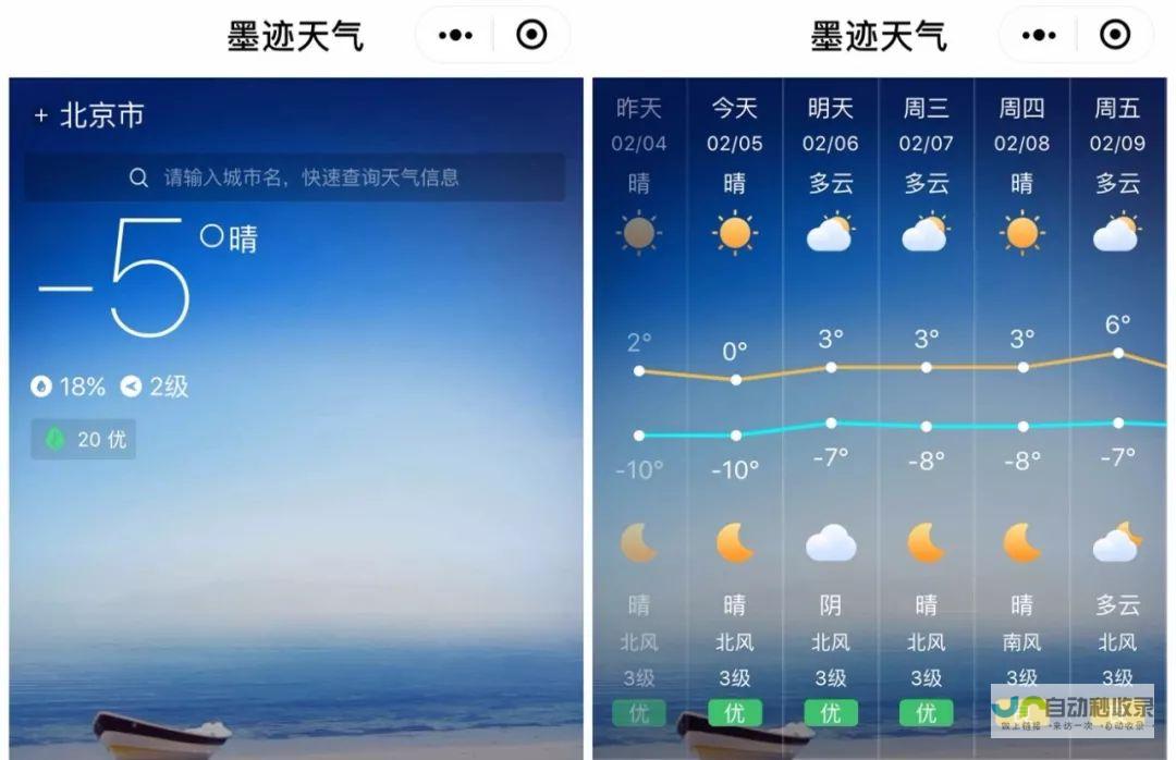 库斯科天气预报