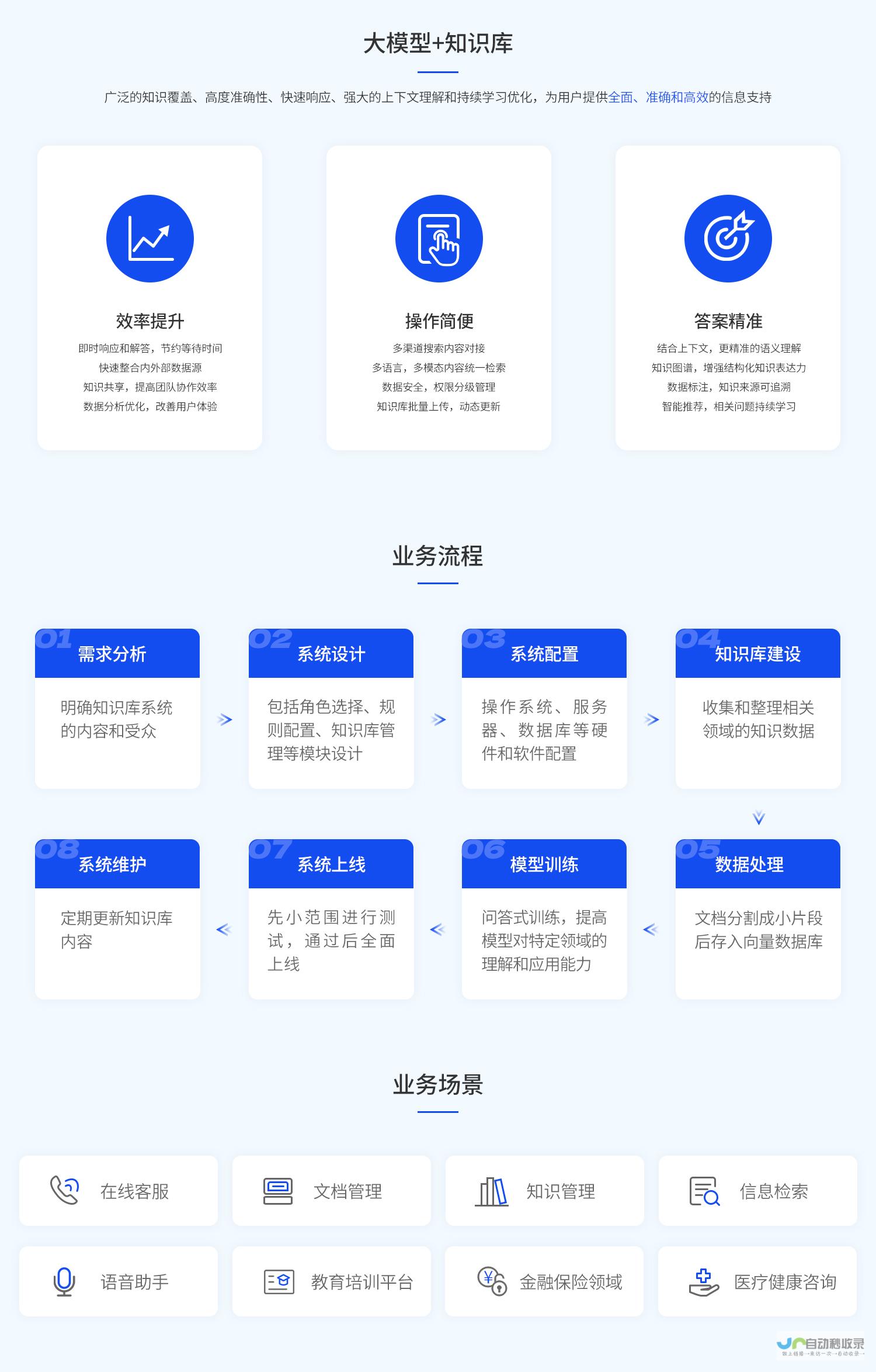 大模型知识推理一体机 趋境科技全新发布