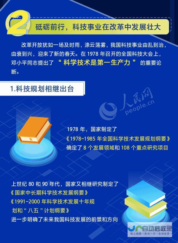 创新科技引领未来浏览器新体验