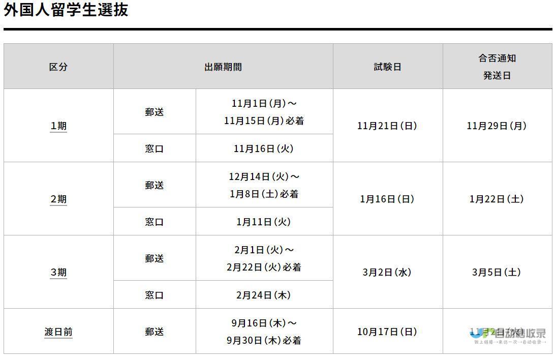 日本上映时间定为8月8日