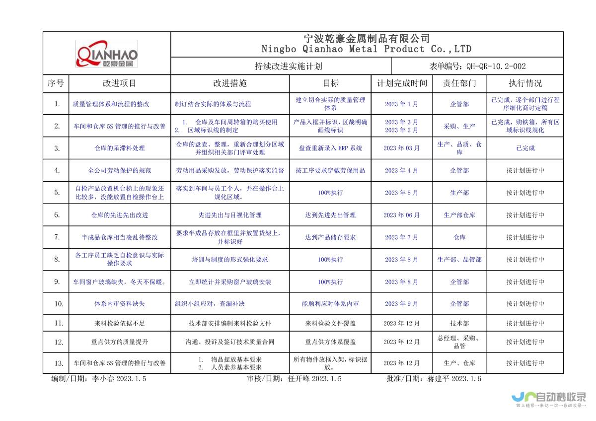 文心大模型