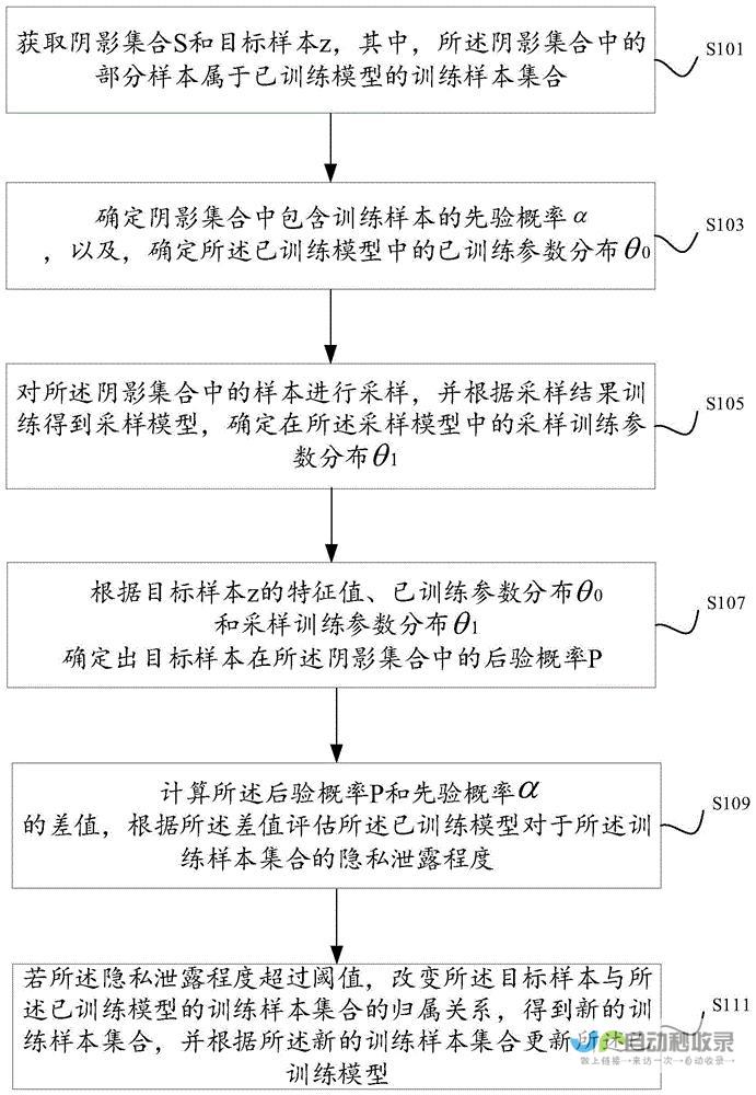 模型升级计划 揭秘百度文心 聚焦推理和多模态能力提升 4.5