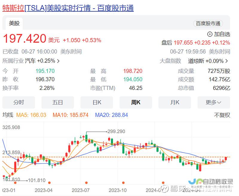 奔驰中国裁员背后的战略调整与未来展望