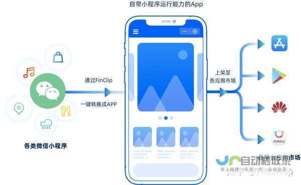 携手打造前沿技术革新的序幕