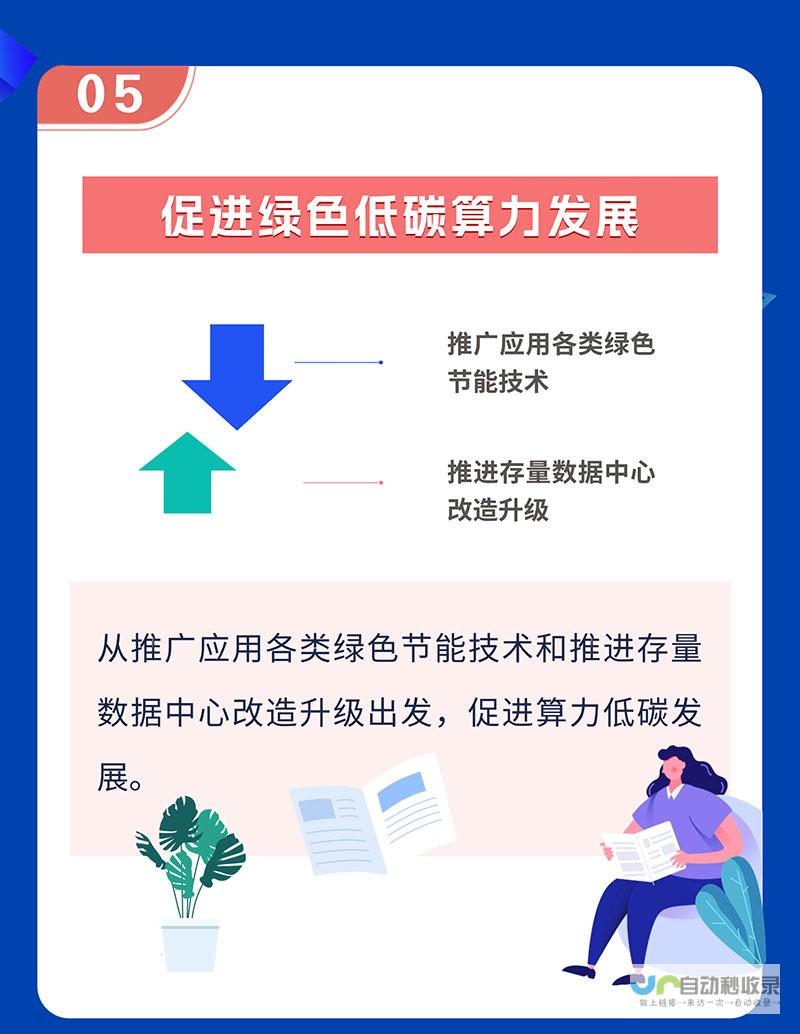 深耕算力 推动智能计算创新实践