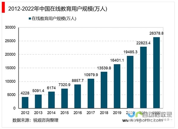 贵阳电商学府top榜新鲜出炉