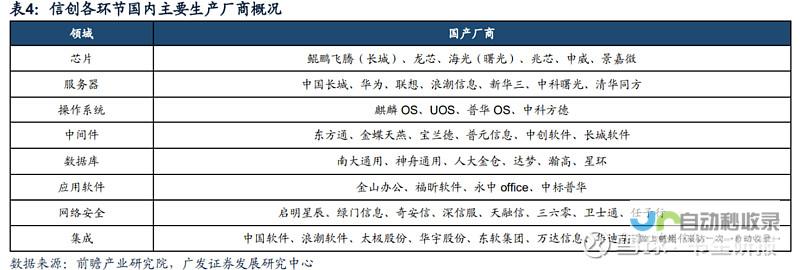 全球经济逆风中的中国策略