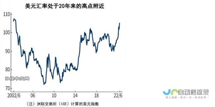 美国总统特朗普