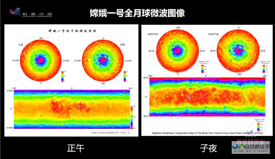 验证月球内部构造的突破性研究