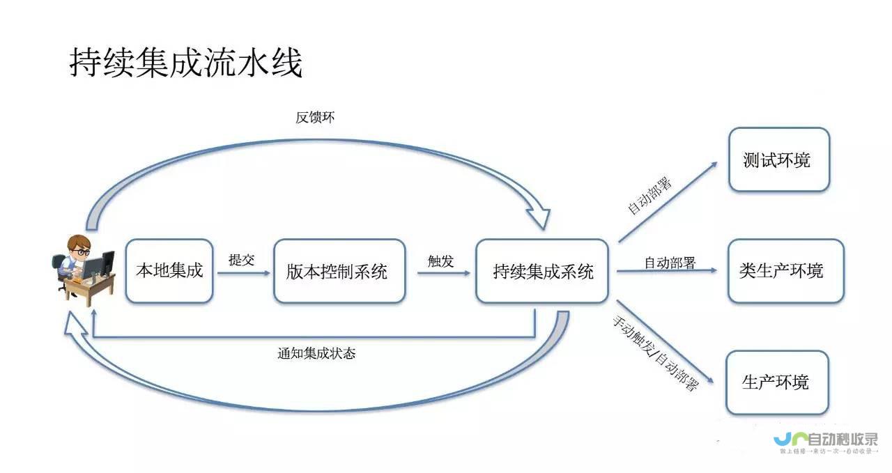 区域整合持续深化 俄领土完整不容置疑