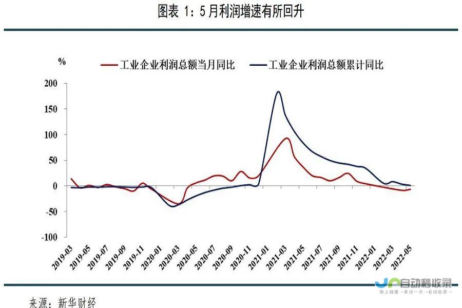 鞋面料产业蜕变之路