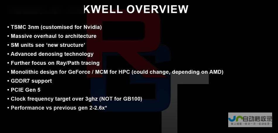 50系列显卡黑屏问题 英伟达全新驱动解决RTX