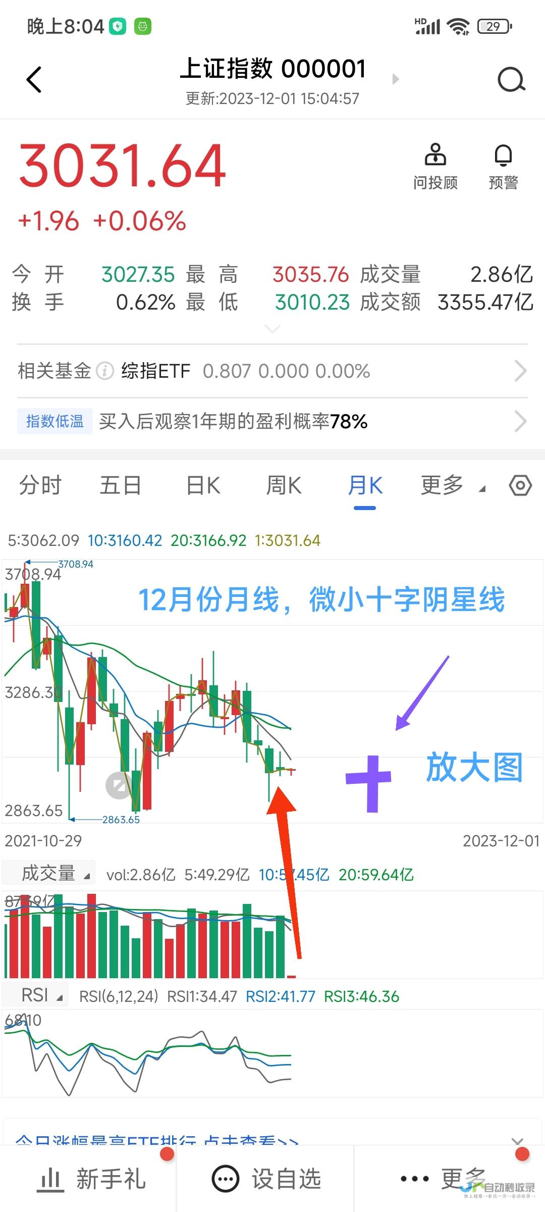 月度观察与分析 稳中求进