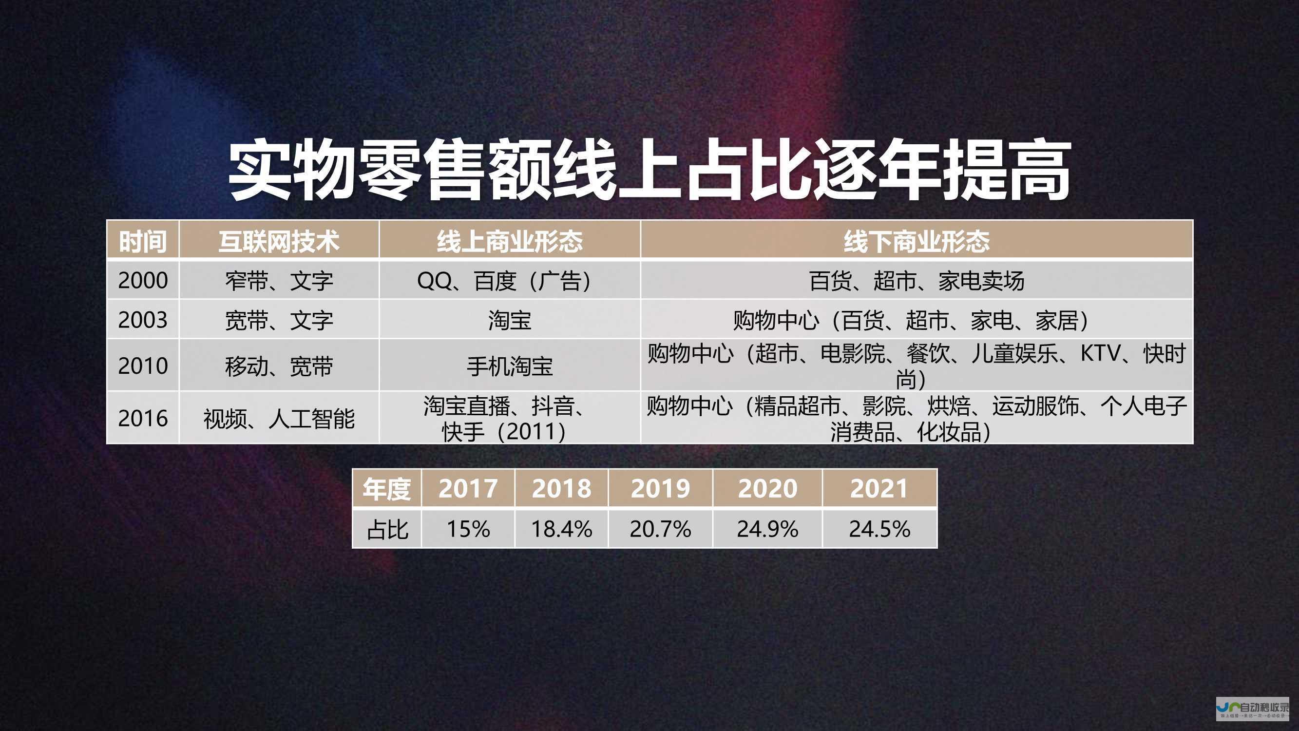 解码情绪消费现象——年轻人为何愿意为感觉买单