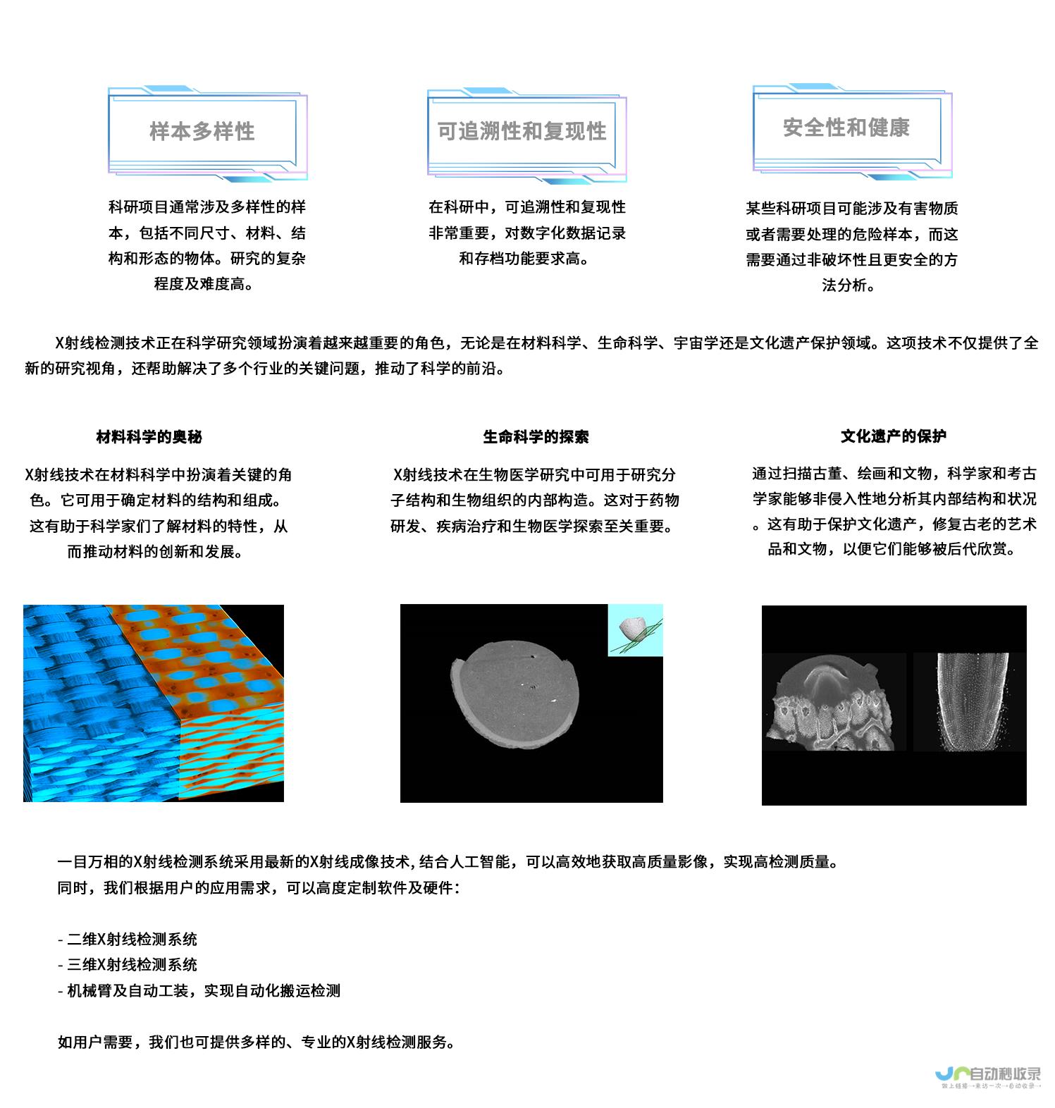 科学研究揭示孚来美在健康领域的突破性作用