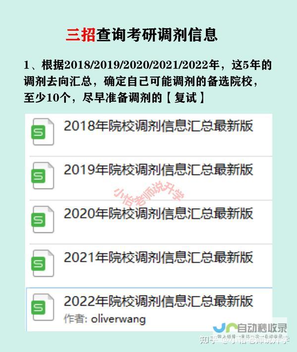 考研调剂的机会与影响因素分析