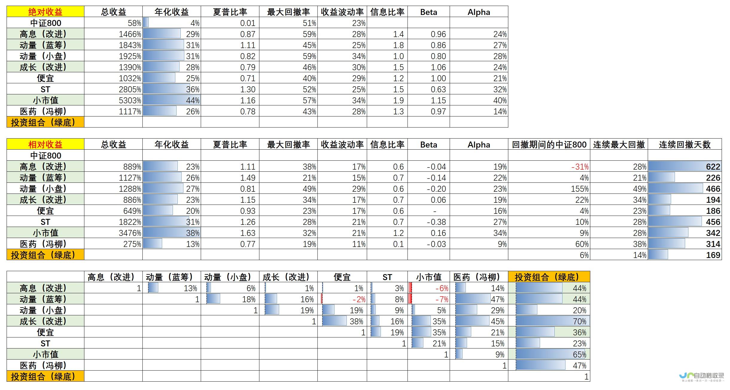 华擎发布五款Radeon