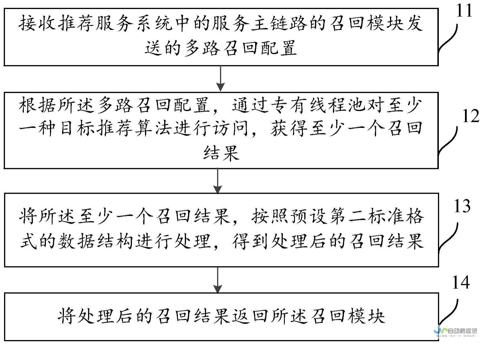 详细解析召回原因及后续措施